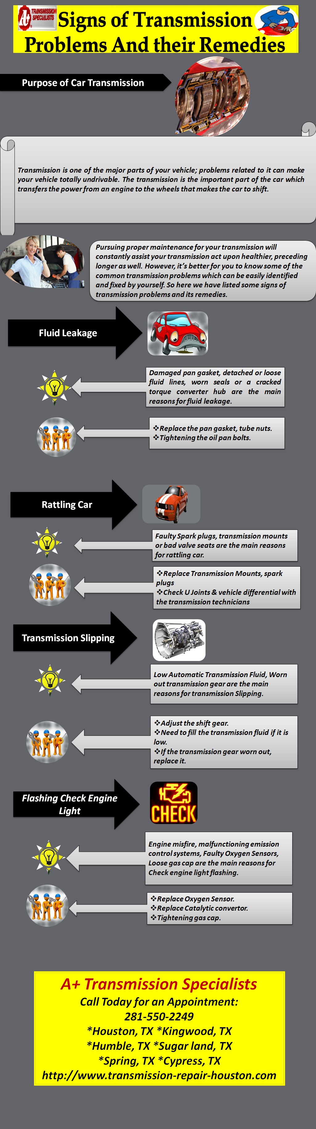 Signs of Transmission Problems and their Remedies